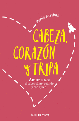 CABEZA, CORAZN Y TRIPA