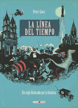 LA LINEA DEL TIEMPO