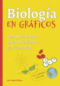 BIOLOGIA EN GRAFICOS