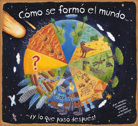 C�MO SE FORM� EL MUNDO