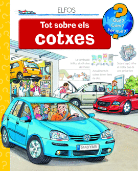 QU�?... TOT SOBRE ELS COTXES