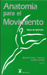 BASES DE EJERCICIOS