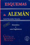 ESQUEMAS DE ALEM�N